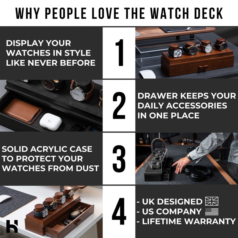 Premium 4 watch box